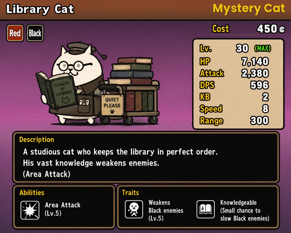 Library Cat stat card — Mystery Cat, Rare-class stats, Area Attack, Weakens Black, Knowledgeable